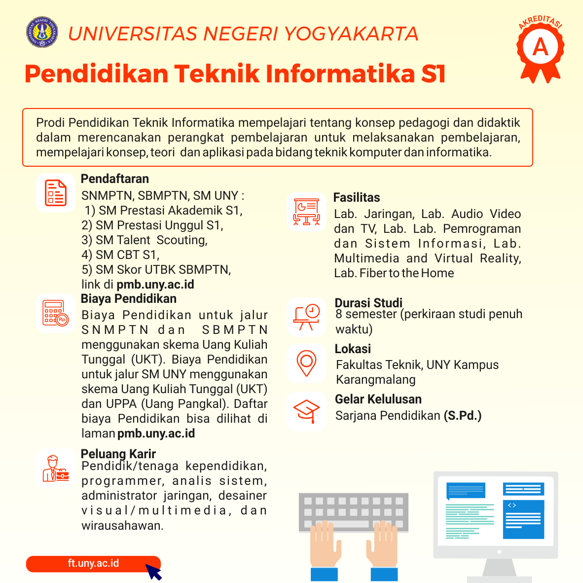 S1-Pendidikan Teknik Informatika | PMB UNY